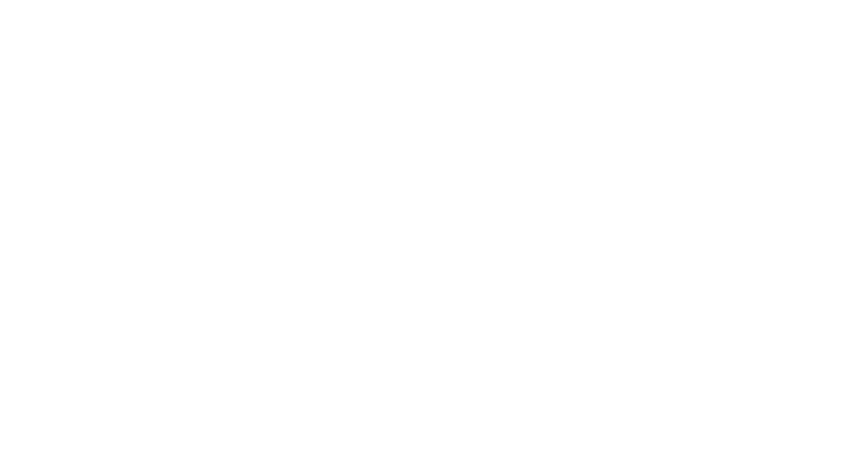 Idea Central